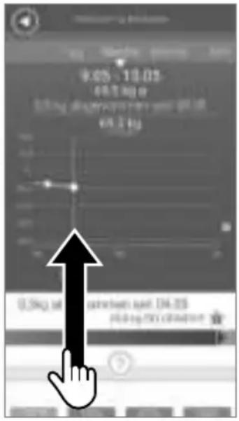 MEDISANA PRS90 Connect - NL vanaf pagina 17 - 4