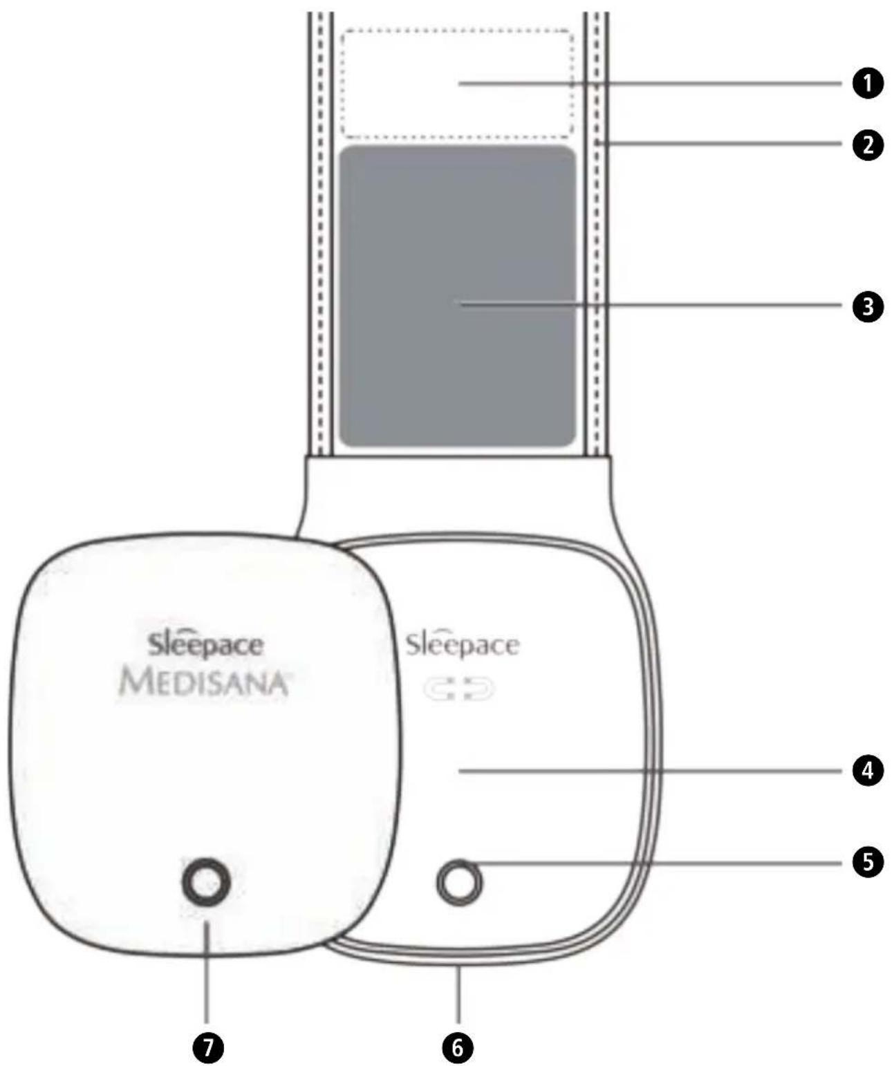 MEDISANA Sleepace SC 800 - NL Gebruiksaanwijzing - 1