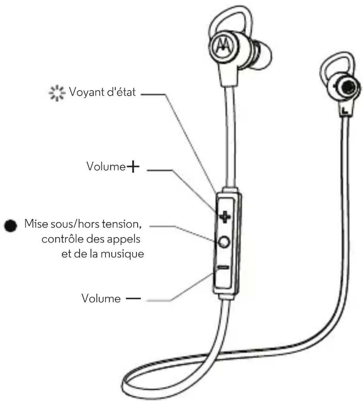 MOTOROLA VerveLoop+ - Vos écouteurs sans fil - 1