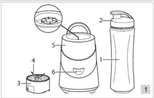 BESTRON ASM250R - MEDIO AMBIENTE - 2