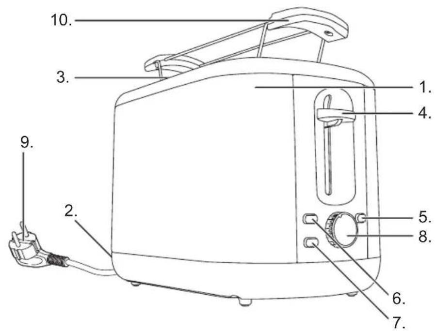 BESTRON ATS300EVP - OPERATION - General - 1