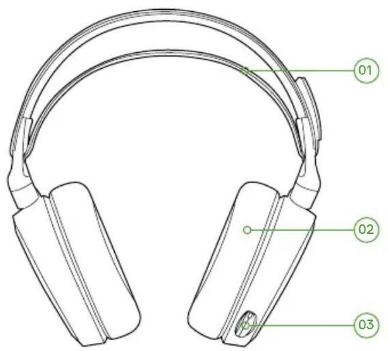 STEELSERIES Arctis 9X - PRODUCT OVERVIEW - 1