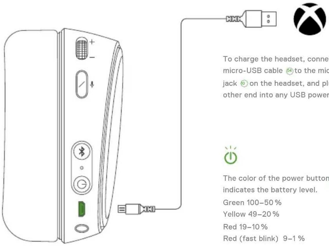 STEELSERIES Arctis 9X - CHARGING - 1