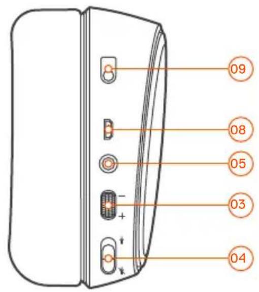 STEELSERIES Arctis 1 - PRODUCT OVERVIEW - 5