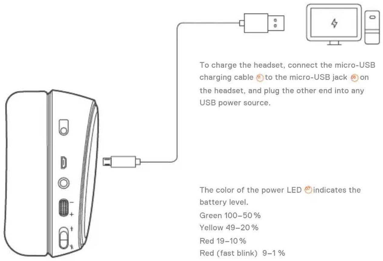 STEELSERIES Arctis 1 - CHARGING - 1