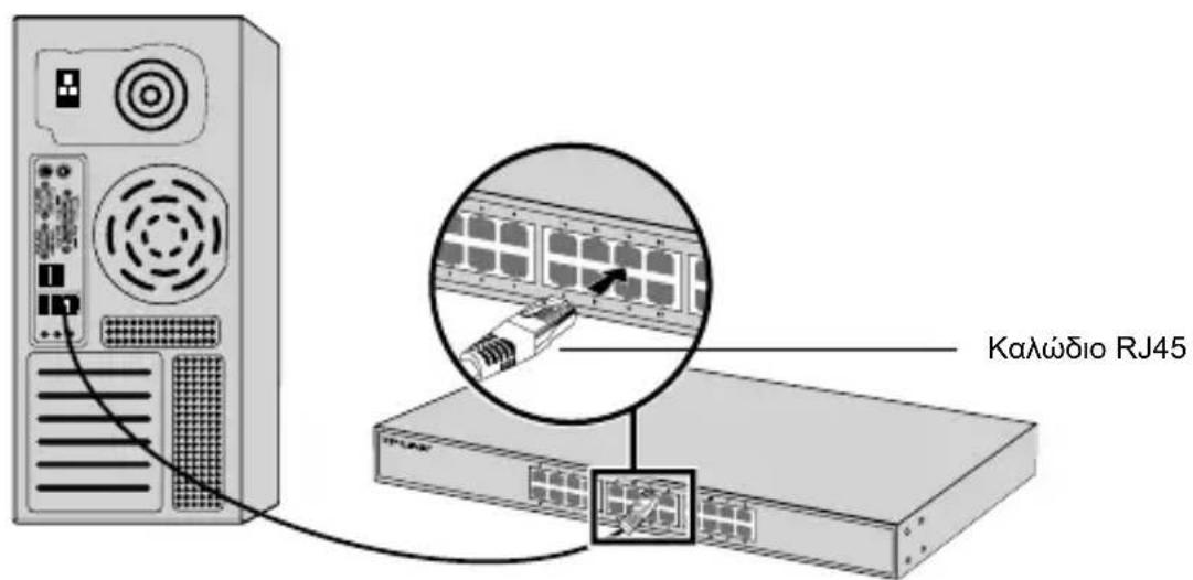 TP-LINK T1600G28PS - - Uupa Ethernet - 1
