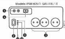 APC PM6GR - Installation - 1