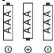 CGV CR Aruna - Sauvegarder l'heure et les alarmes en cas de coupure d'électricité - 1