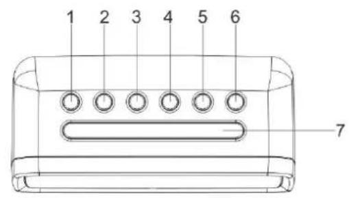 Soundmaster UR105HBR - NO INGERIR LA PILA, PELIGRO DE QUEMADURAS QUÍMICAS - 1