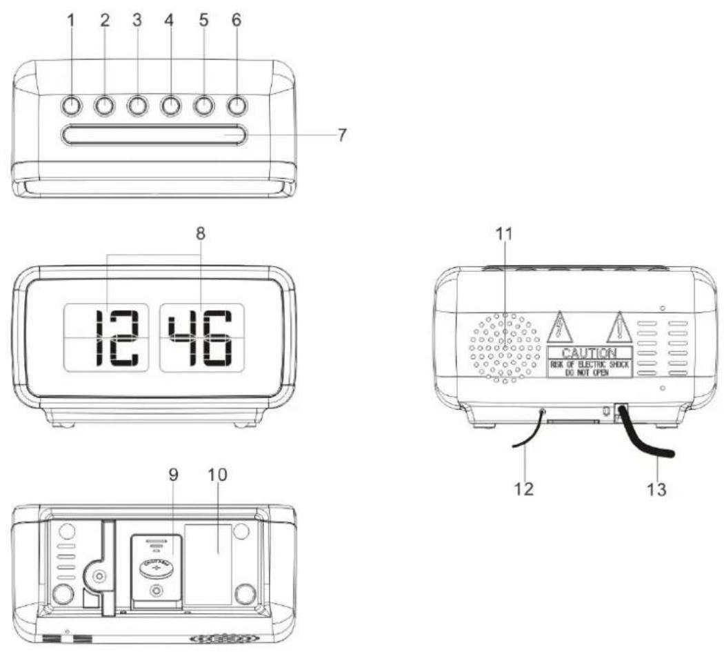 Soundmaster UR105HBR - IKKE SVELG BATTERIET - FARE FOR KJEMISK BRANNSKADE - 1