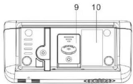 Soundmaster UR105HBR - VERSCHLUCKEN DER BATTERIE FÜHRT ZU VERÄTZUNGEN - 3