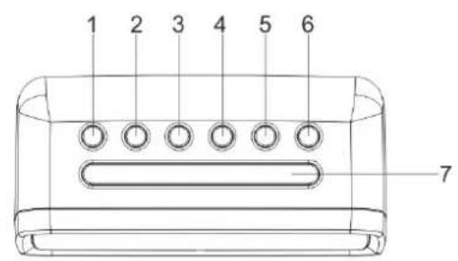 Soundmaster UR105HBR - N'INGÉREZ PAS LA PILE : RISQUE DE BRÛLURES CHIMIQUES - 1