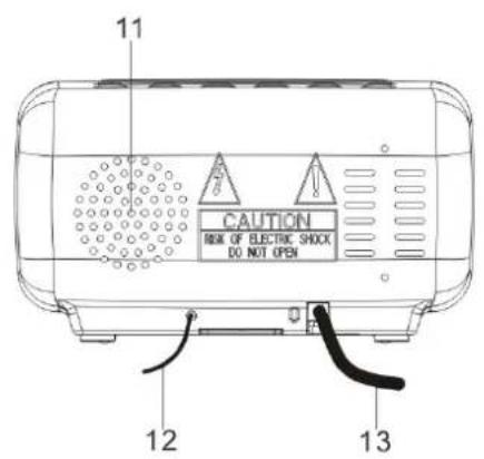 Soundmaster UR105HBR - DO NOT INGEST BATTERY, CHEMICAL BURN HAZARD - 4