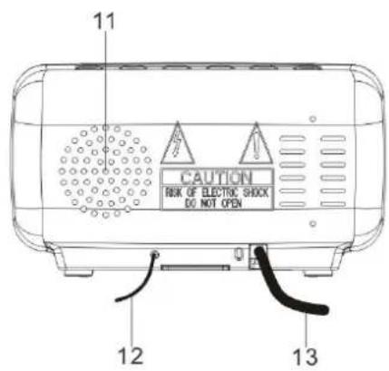 Soundmaster UR105HBR - Risk för elektriska stötar Öppna inte! - 8