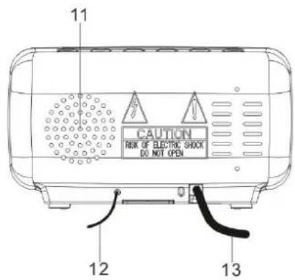 Soundmaster UR105HBR - VERSCHLUCKEN DER BATTERIE FÜHRT ZU VERÄTZUNGEN - 4