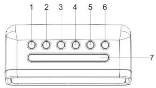 Soundmaster UR105HBR - DO NOT INGEST BATTERY, CHEMICAL BURN HAZARD - 1