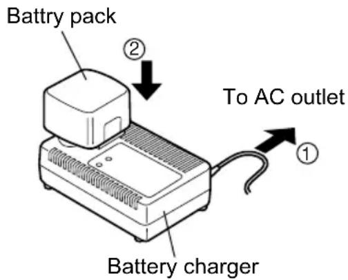 PANASONIC EY0225 - CHARGING THE BATTERY - 1