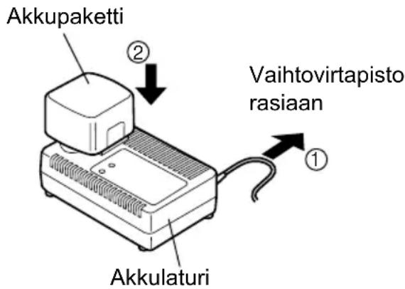 PANASONIC EY0225 - EY0225: - 1