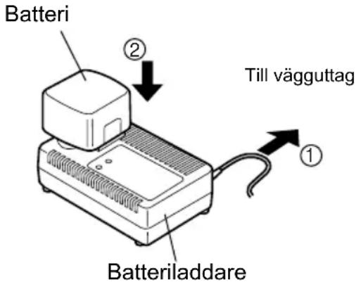 PANASONIC EY0225 - BATTERILADDNING - 1
