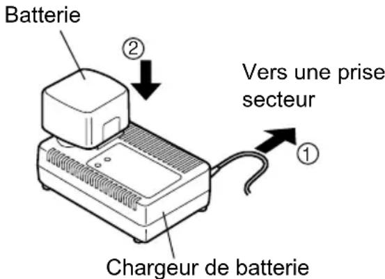 PANASONIC EY0225 - EY0225 - 1