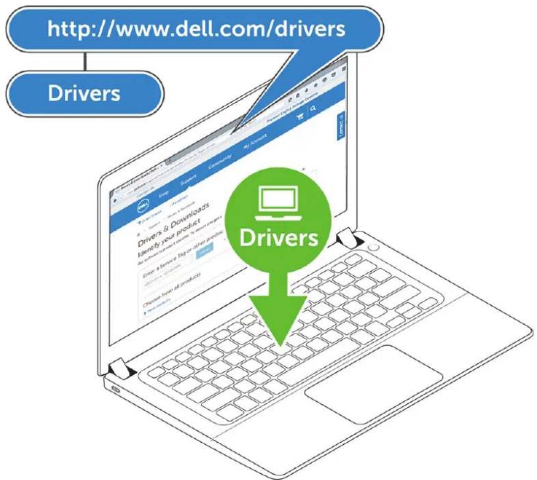 DELL WD19DC - # - 2