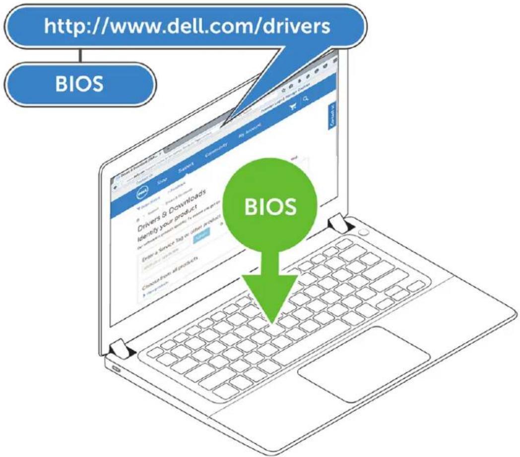 DELL WD19DC - # - 1