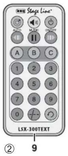 Monacor LSX300TEXT - 2