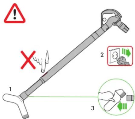 DYSON Cinetic Big Ball Multi Floor 2 - Obstrucciones – desconexión automática en caso de recalentamiento - 1