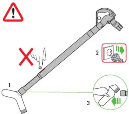 DYSON Cinetic Big Ball Multi Floor 2 - Blockierungen – Überhitzungsschutz - 1