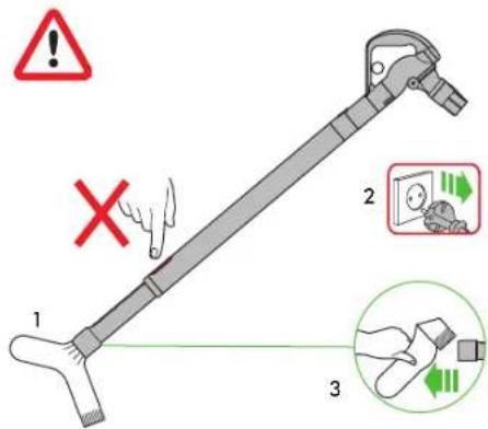 DYSON Cinetic Big Ball Multi Floor 2 - Zatory – wyłącznik termiczny - 1