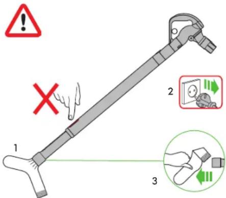 DYSON Cinetic Big Ball Multi Floor 2 - Ostruzioni – interruttore termico - 1