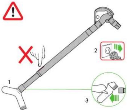 DYSON Cinetic Big Ball Multi Floor 2 - Verstoppingen – thermische uitschakelfunctie - 1
