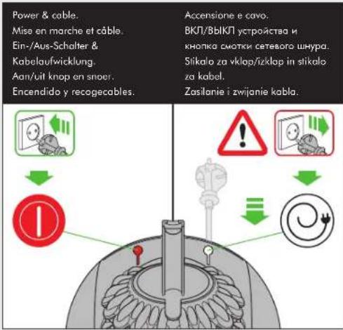 DYSON Cinetic Big Ball Multi Floor 2 - BU TALİMATLARI OKUYUN VE SAKLAYIN - 9