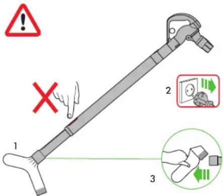 DYSON Cinetic Big Ball Multi Floor 2 - Tıkanıklıklar – termal güç kesme devresi - 1