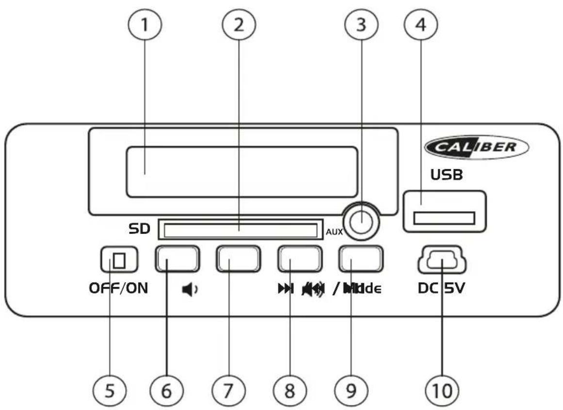 1 2 3 4 CALIBER USB SD AUX OFF/ON DC 5V 5 6 7 8 9 10
