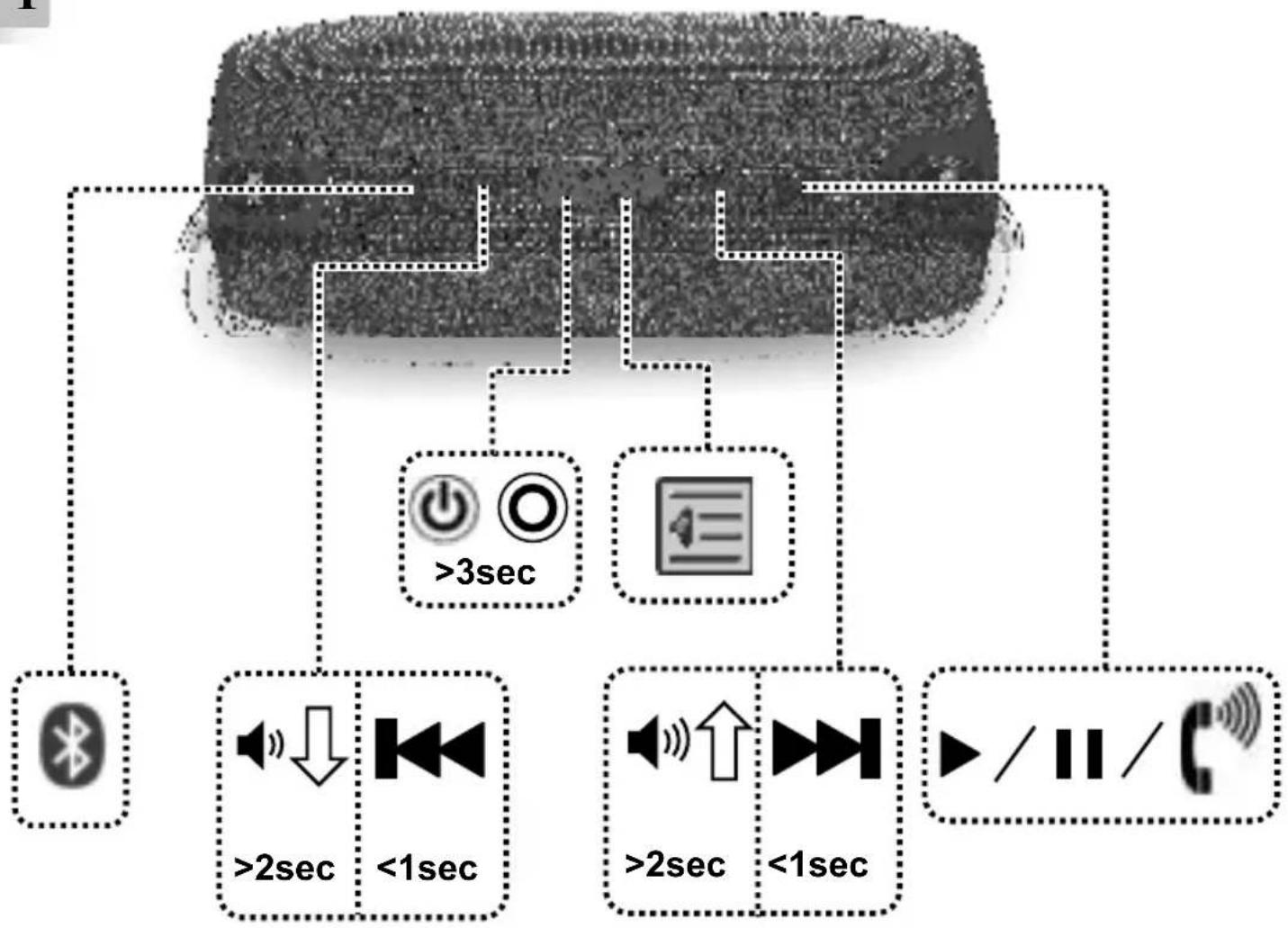 Gembird SPKBT06GR - Specifications - 8