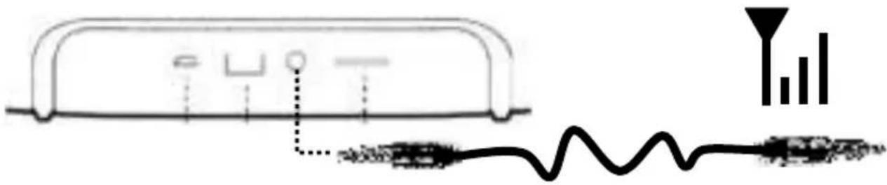 Gembird SPKBT06GR - Specifications - 15