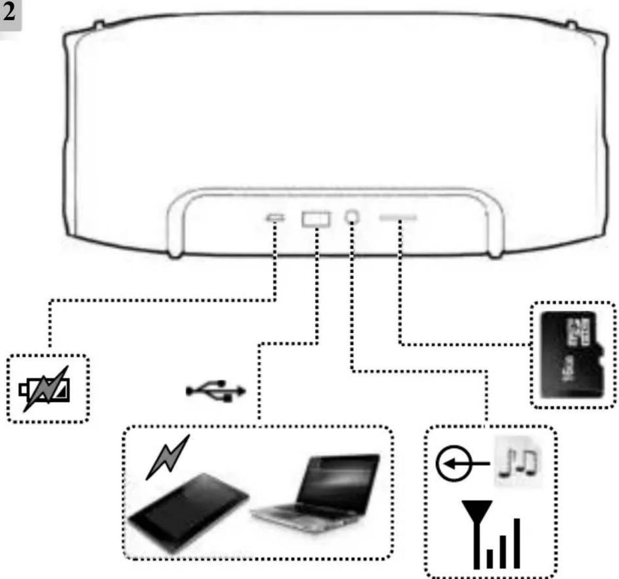 Gembird SPKBT06GR - Specifications - 10