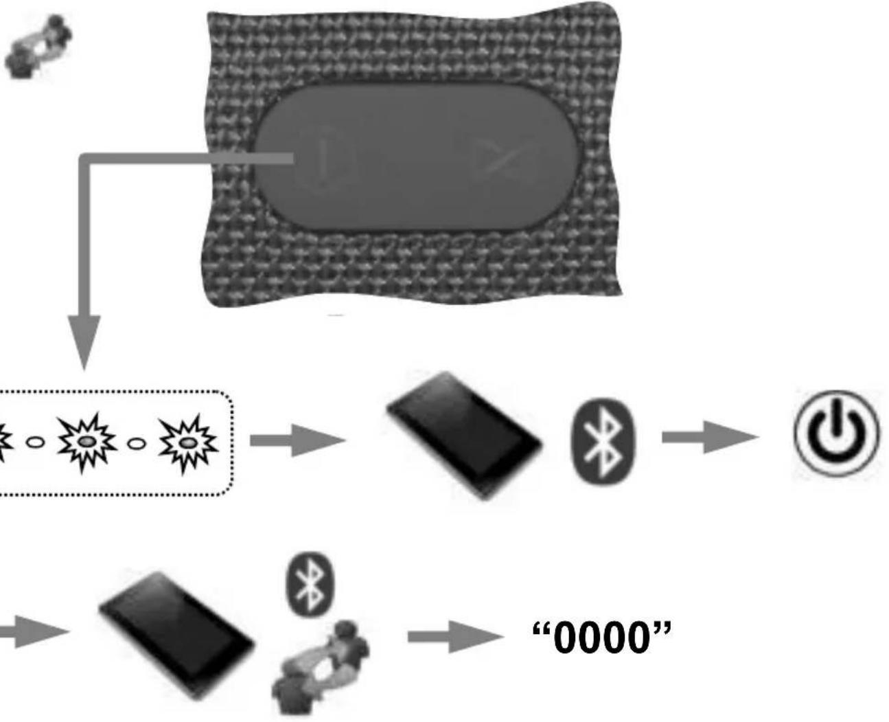 Gembird SPKBT06GR - Specifications - 12