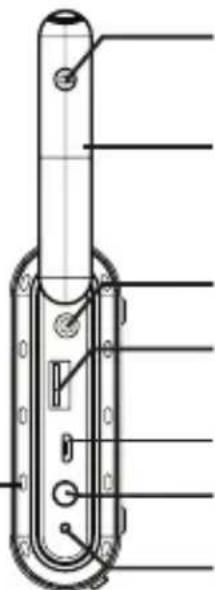 BRAVEN 405 - CONOZCA SU BRAVEN - 1
