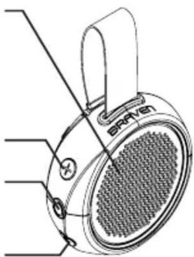 BRAVEN 105 - ÜBERSICHT ÜBER IHREN BRAVEN - 1