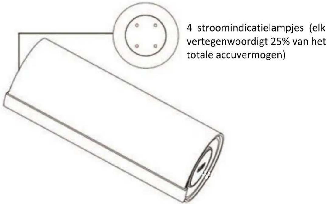LENCO EPB450 - Bediening van aanraaktoetsen - 3