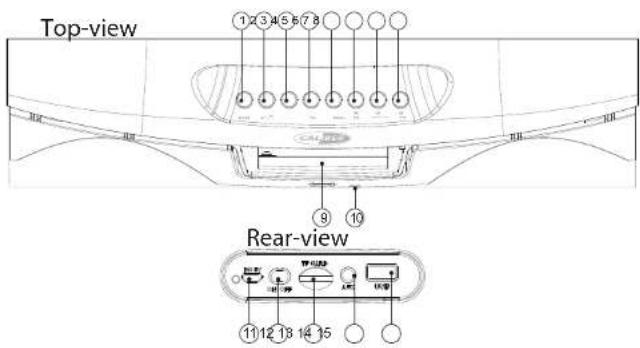 CALIBER HPG527BT - SPECIFICATIONS, CONNECTIONS AND BUTTONS - 2