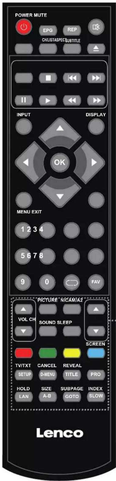 LENCO DVL1662 - Afstandsbediening - 1
