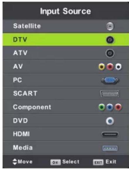 LENCO DVL1662 - SELECT INPUT SOURCE - 2