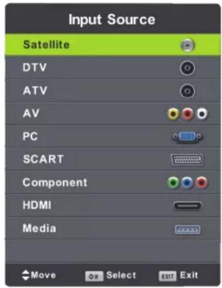 LENCO DVL1662 - SELECT INPUT SOURCE - 1