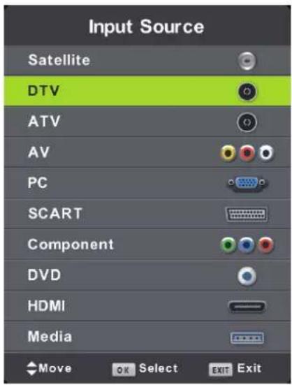 LENCO DVL1662 - Interface commune - 3