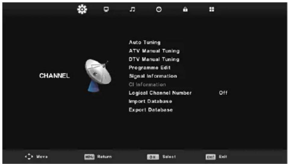 LENCO DVL1662 - Kanaalmenu - 2