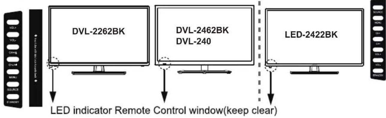 LENCO DVL1662 - Climate Warning: - 1