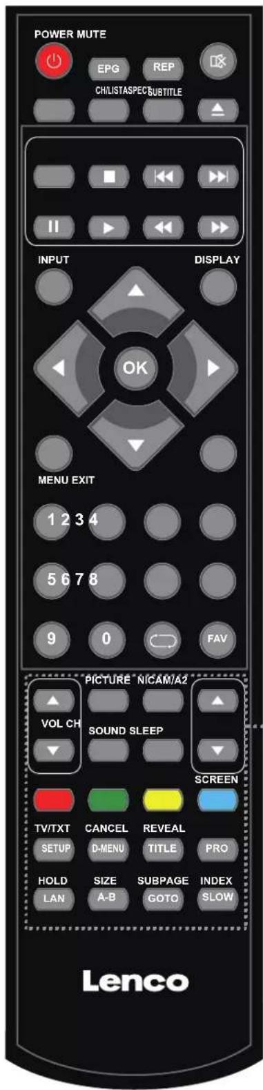 LENCO DVL1662 - Telecommande - 1